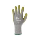 CXS 4ENVI NEO-GEN Handschuh latexgetaucht